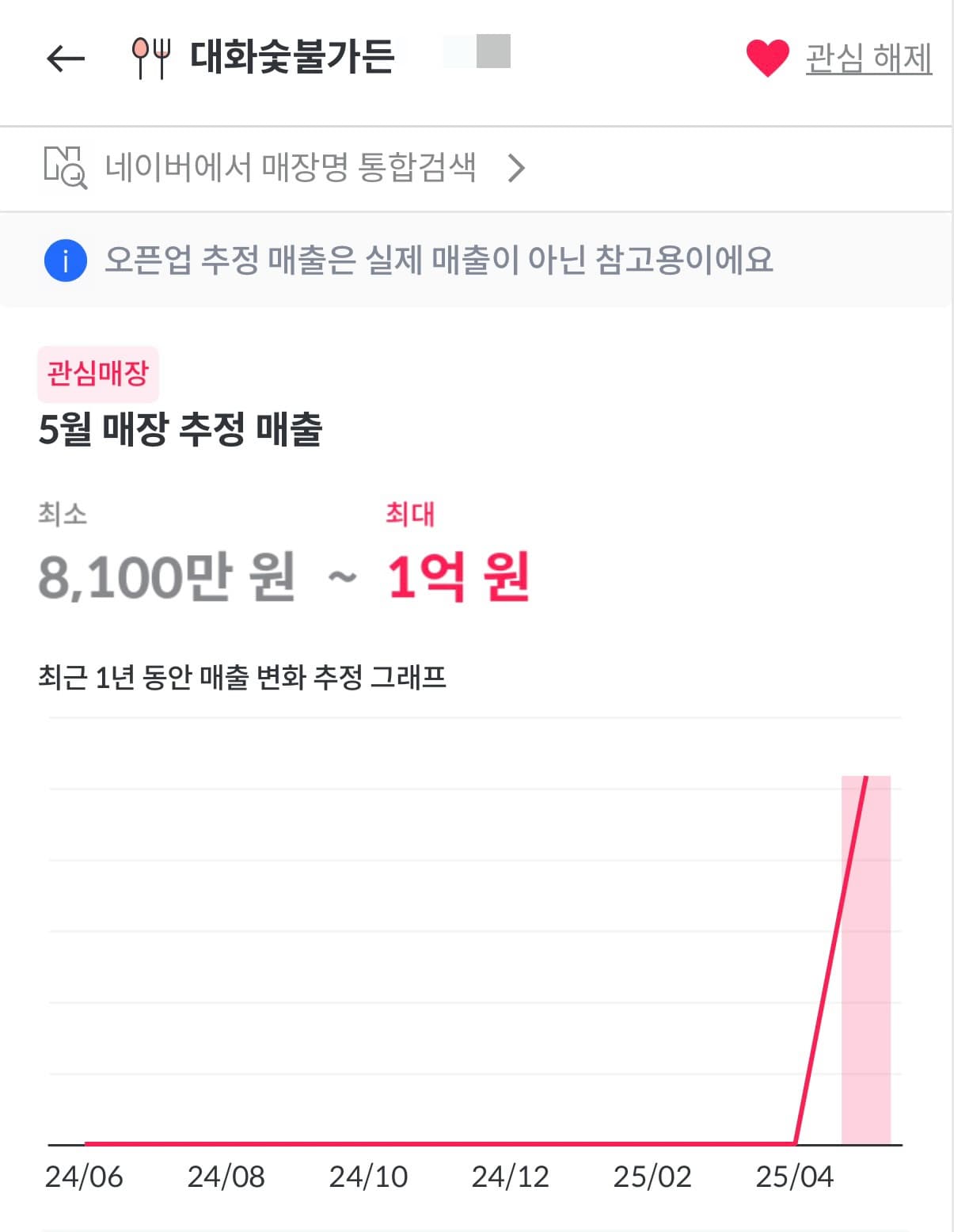 매출 영수증 1
